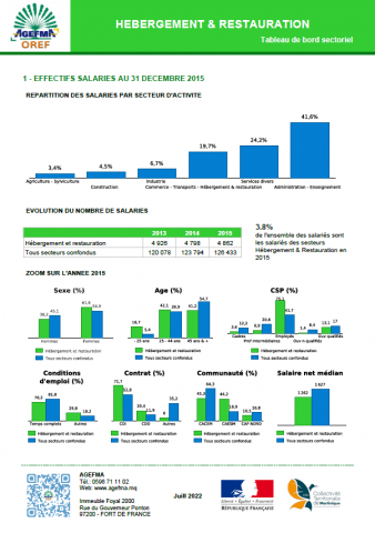 rapport_11