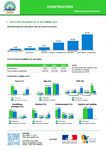 rapport_13